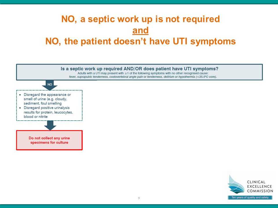 REDUCING CATHETER ASSOCIATED URINARY TRACT INFECTIONS CLINICAL