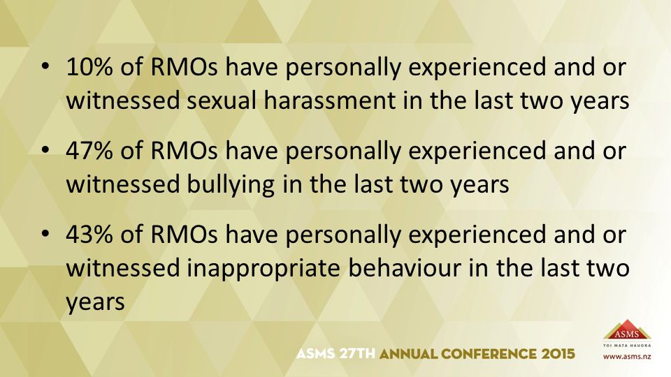 10% of RMOs have personally experienced and or witnessed sexual harassment in the last two years 47% of RMOs have personally experienced and or witnessed bullying in the last two years 43% of RMOs have personally experienced and or witnessed inappropriate behaviour in the last two years