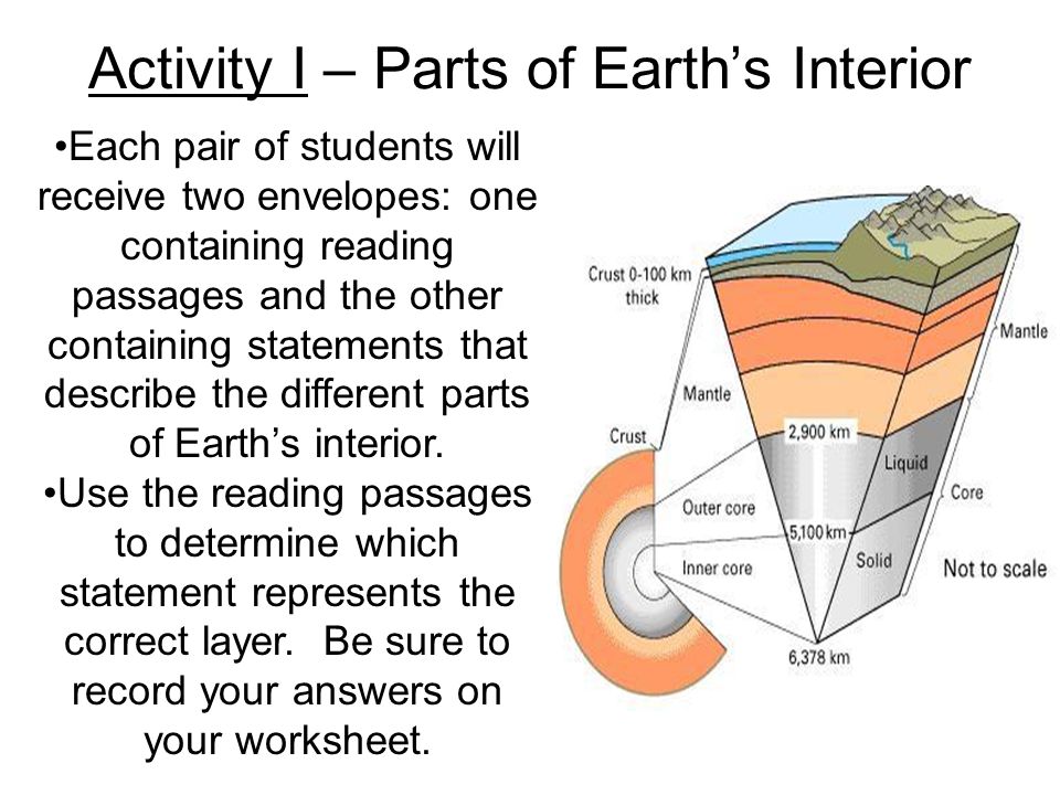 Aim How Can We Describe The Different Layers Of The Earth