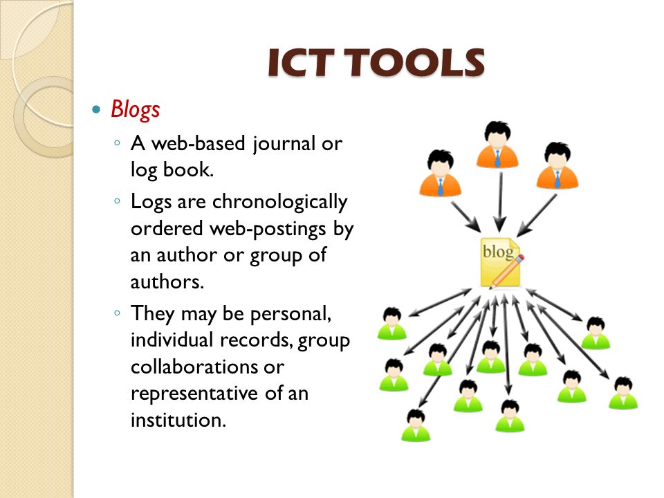 ICT TOOLS REYNANTE T. GUMILAB BEED 1 ICT 01 - LABORATORY. - ppt download