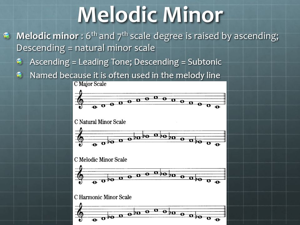 7.6 melodic minor scales answers