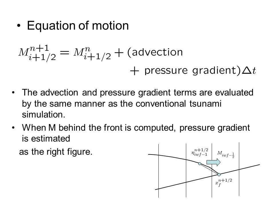 Equation of motion The advection and pressure gradient terms are evaluated by the same manner as the conventional tsunami simulation.