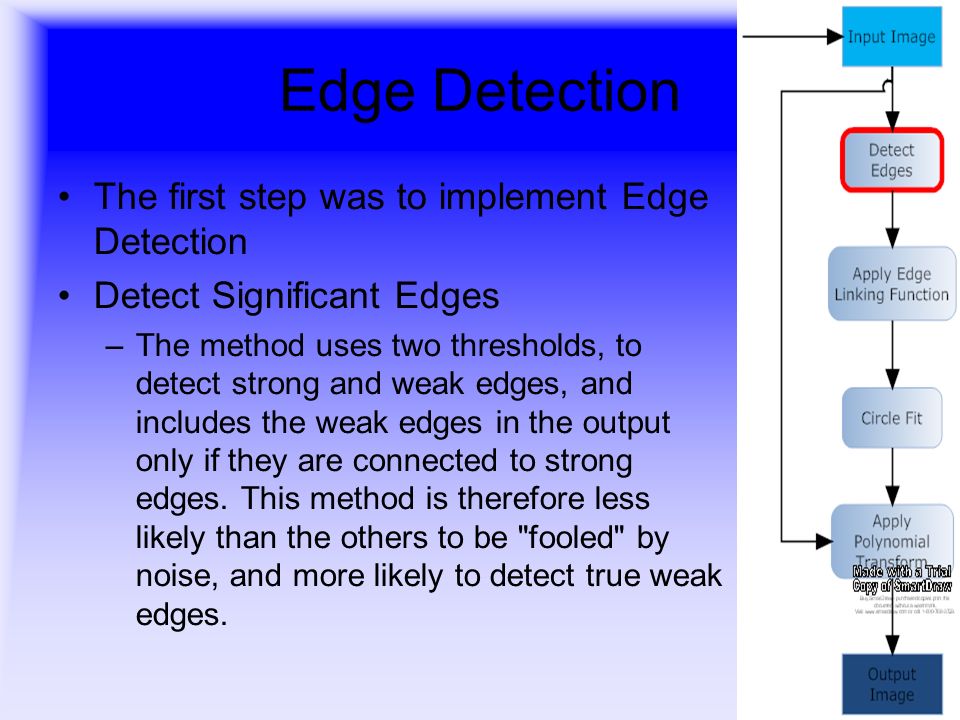 Edge Detection The first step was to implement Edge Detection Detect Significant Edges –The method uses two thresholds, to detect strong and weak edges, and includes the weak edges in the output only if they are connected to strong edges.