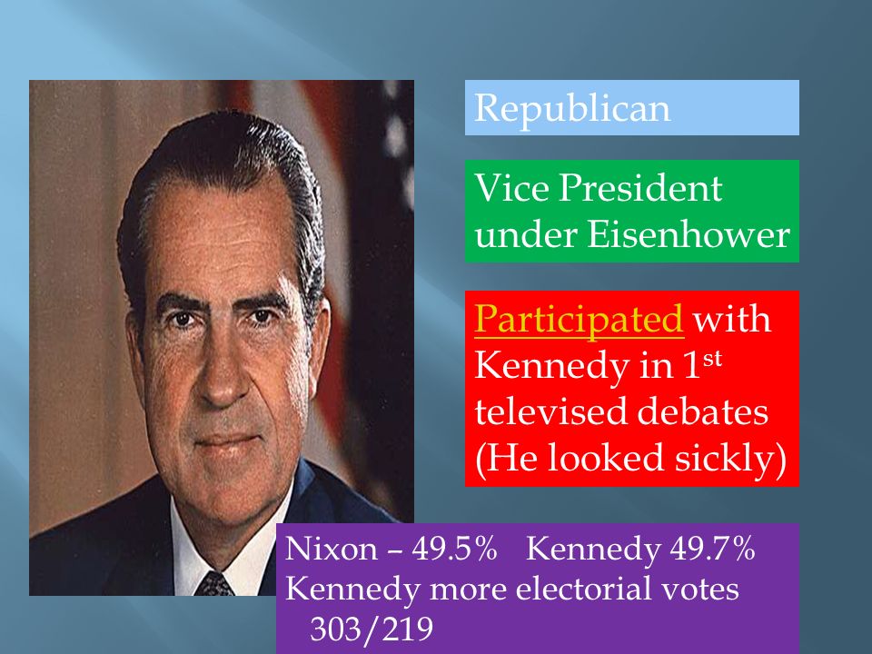Republican Vice President under Eisenhower ParticipatedParticipated with Kennedy in 1 st televised debates (He looked sickly) Nixon – 49.5% Kennedy 49.7% Kennedy more electorial votes 303/219