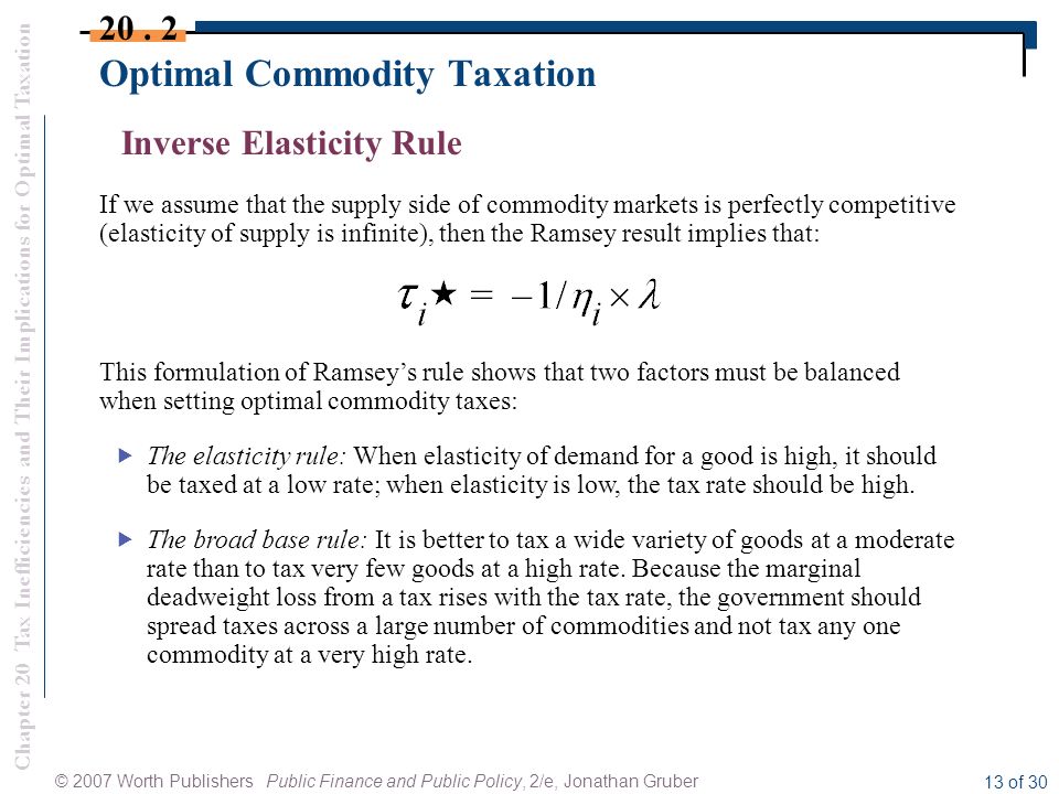 Chapter 20 Tax Inefficiencies and Their Implications for Optimal Taxation © 2007 Worth Publishers Public Finance and Public Policy, 2/e, Jonathan Gruber 13 of 30 Optimal Commodity Taxation 20.