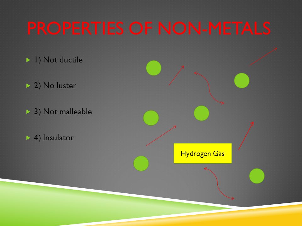 metals non metals metalloids metals metalloid nonmetals ppt metals nonmetals and metalloids venn diagram
