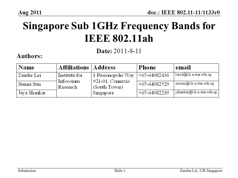 doc.: IEEE /1133r0 Submission Aug 2011 Zander Lei, I2R SingaporeSlide 1 Singapore Sub 1GHz Frequency Bands for IEEE ah Date: Authors: