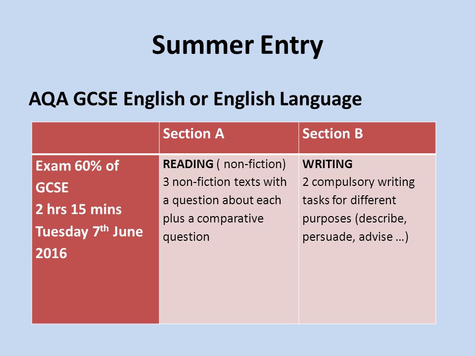 Summer Entry AQA GCSE English or English Language Section ASection B Exam 60% of GCSE 2 hrs 15 mins Tuesday 7 th June 2016 READING ( non-fiction) 3 non-fiction texts with a question about each plus a comparative question WRITING 2 compulsory writing tasks for different purposes (describe, persuade, advise …)