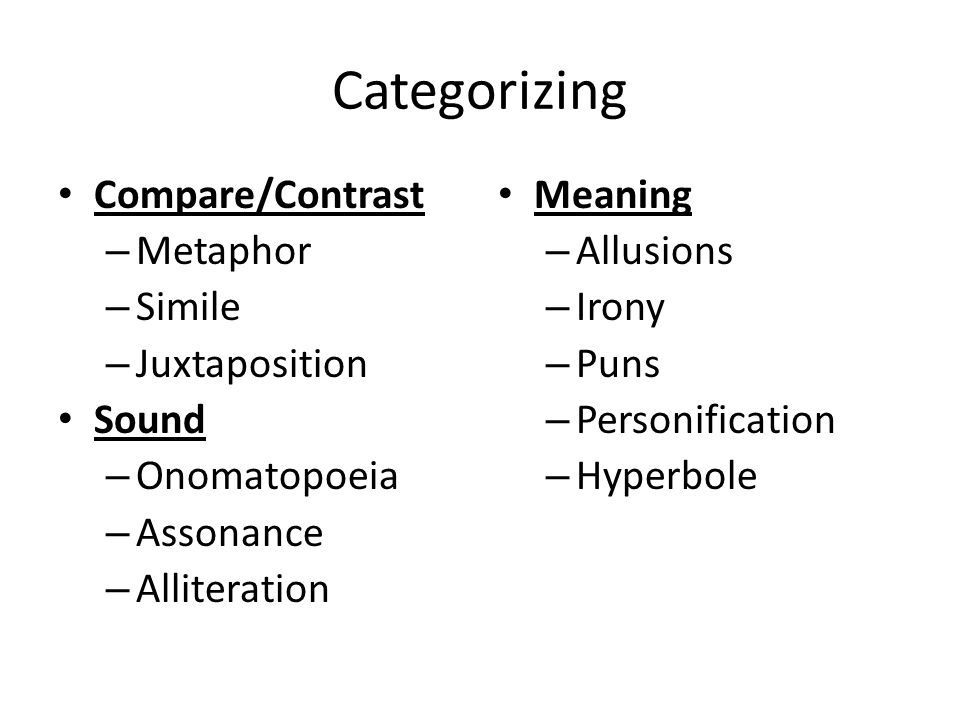 Categorizing Compare/Contrast – Metaphor – Simile – Juxtaposition Sound – Onomatopoeia – Assonance – Alliteration Meaning – Allusions – Irony – Puns – Personification – Hyperbole