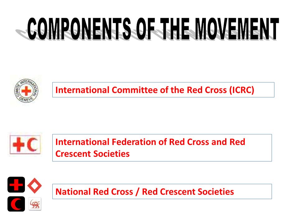 A BRIEF TO RED CROSS RED CRESCENT MOVEMENT Presented by Mohammad Luban Mahboob Departmental Chief Department of Training National Head Quarters' Red Crescent. - ppt download