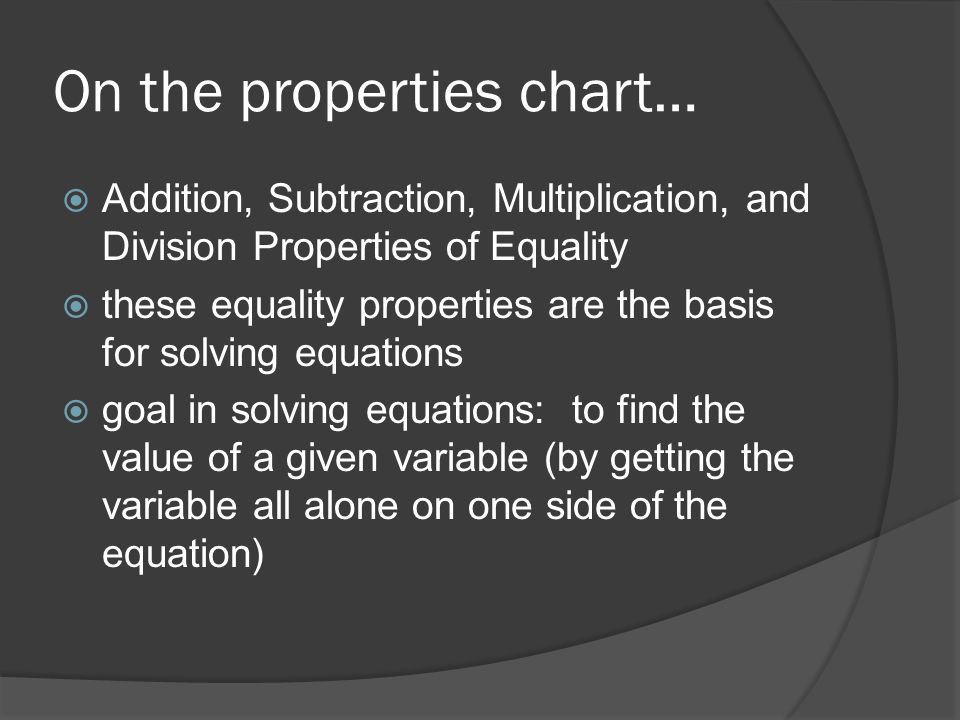 Properties Of Equality Chart