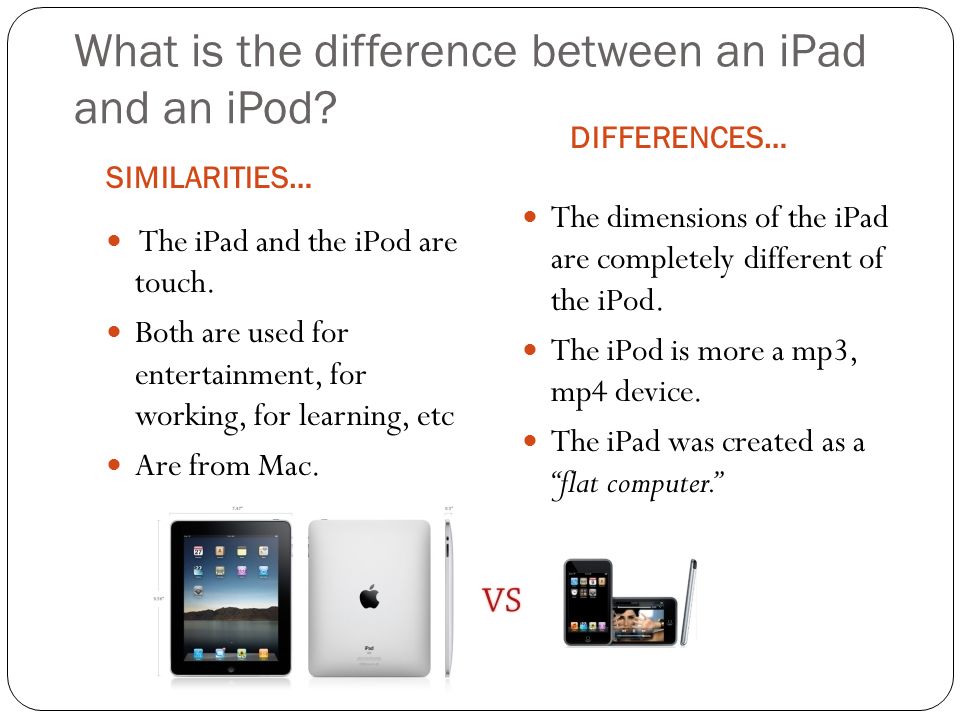 Carlos Andres Palacios THE NEW iPad. What is an iPad? “Is the first table  computer from apple” This iPad uses the same Operating System that an  iPhone. - ppt download
