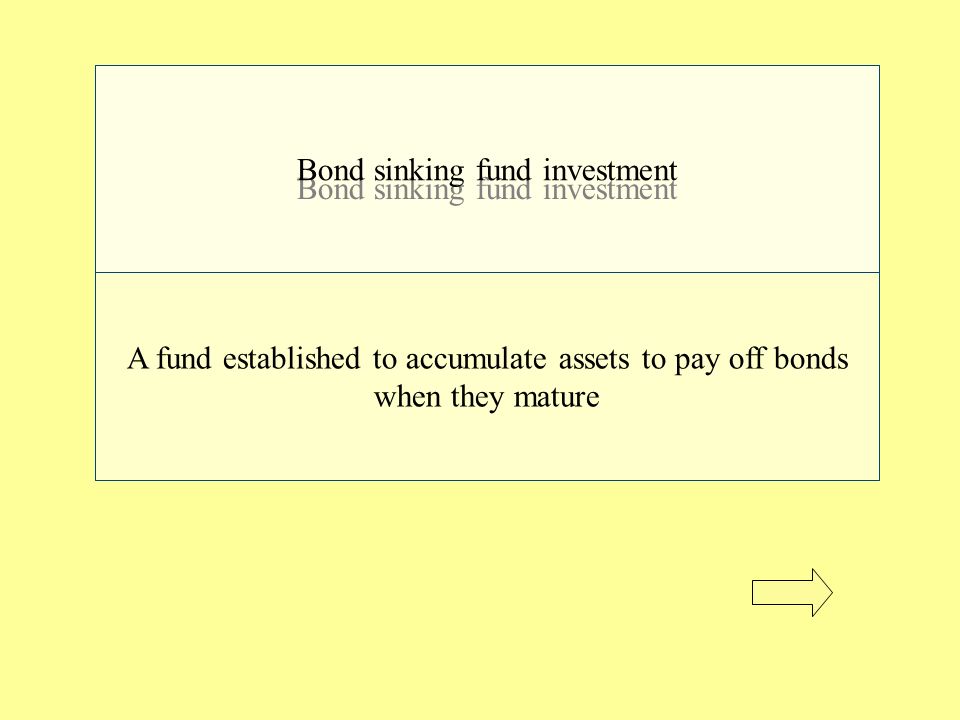 Long Term Bonds Flashcards Bond Sinking Fund Investment A