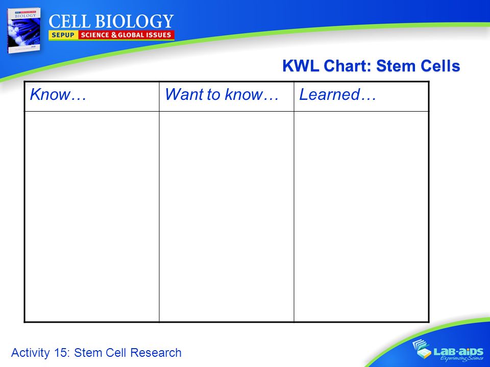 Charts On Stem Cell Research