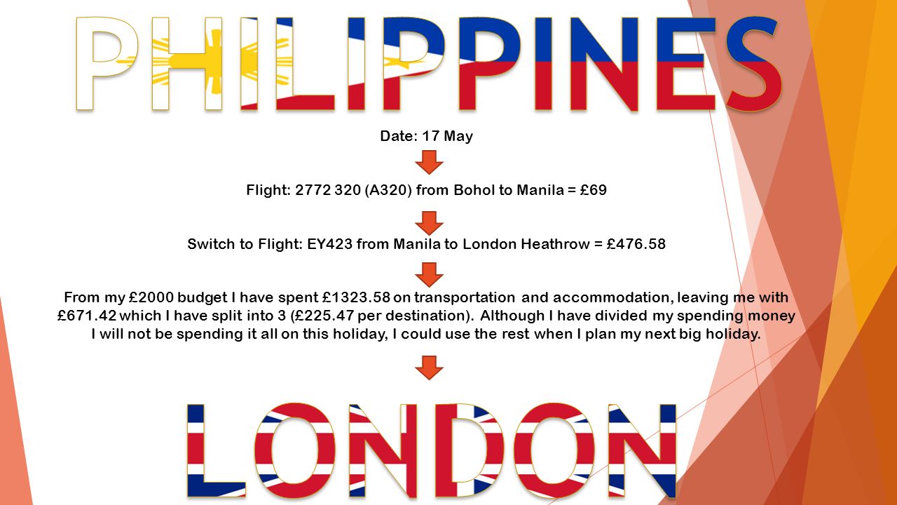 Date: 17 May Flight: (A320) from Bohol to Manila = £69 Switch to Flight: EY423 from Manila to London Heathrow = £ From my £2000 budget I have spent £ on transportation and accommodation, leaving me with £ which I have split into 3 (£ per destination).
