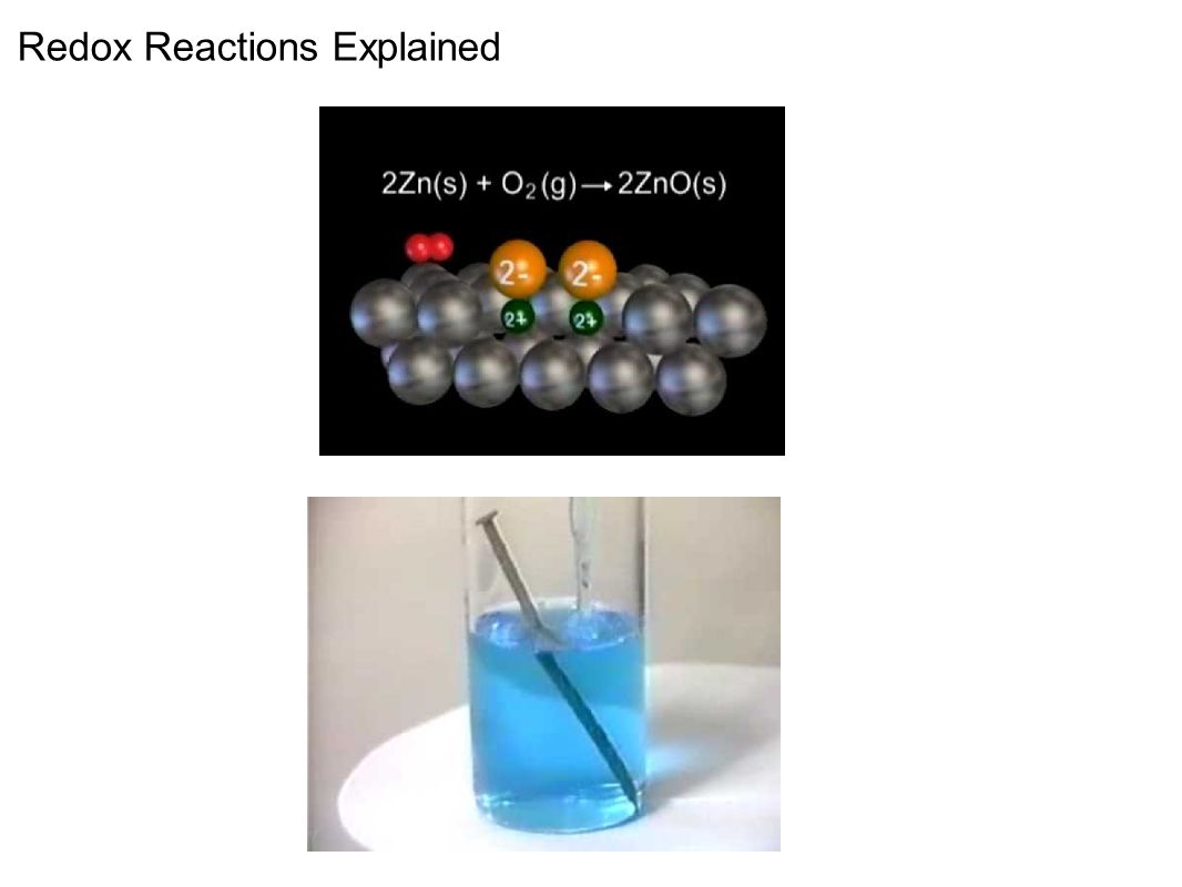 Redox Reactions Explained