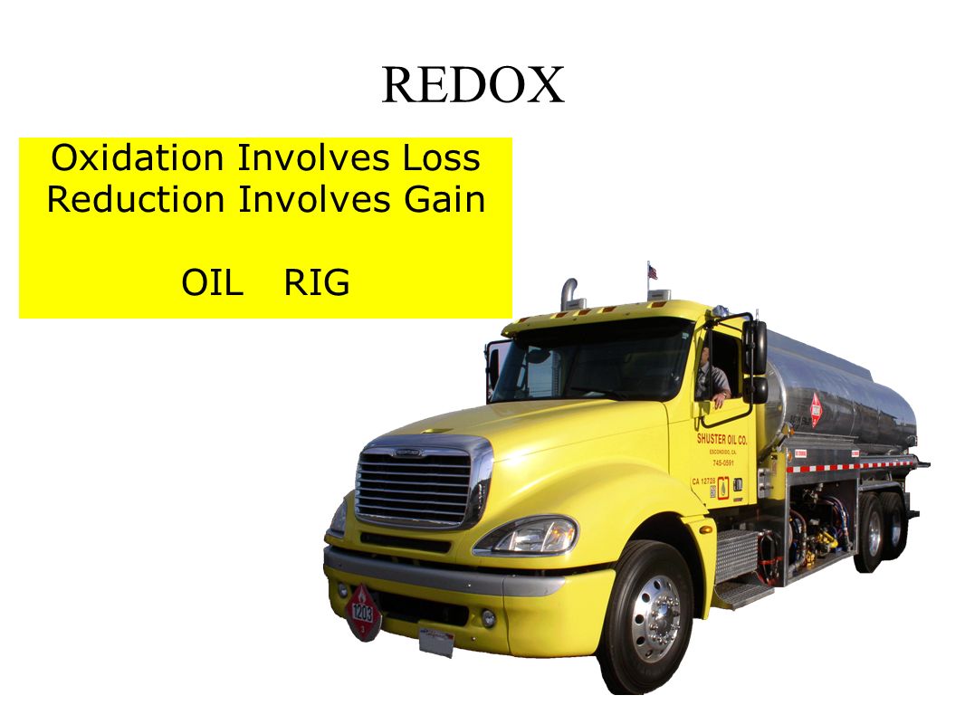 REDOX Oxidation Involves Loss Reduction Involves Gain OIL RIG