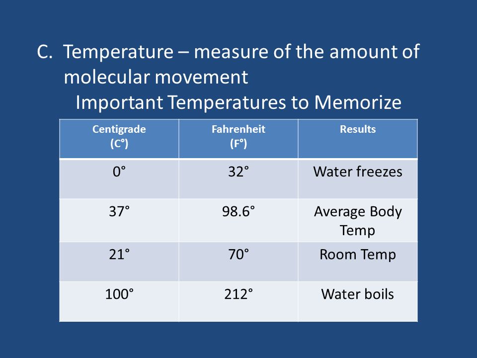 C Temperature Measure Of The Amount Of Molecular Movement