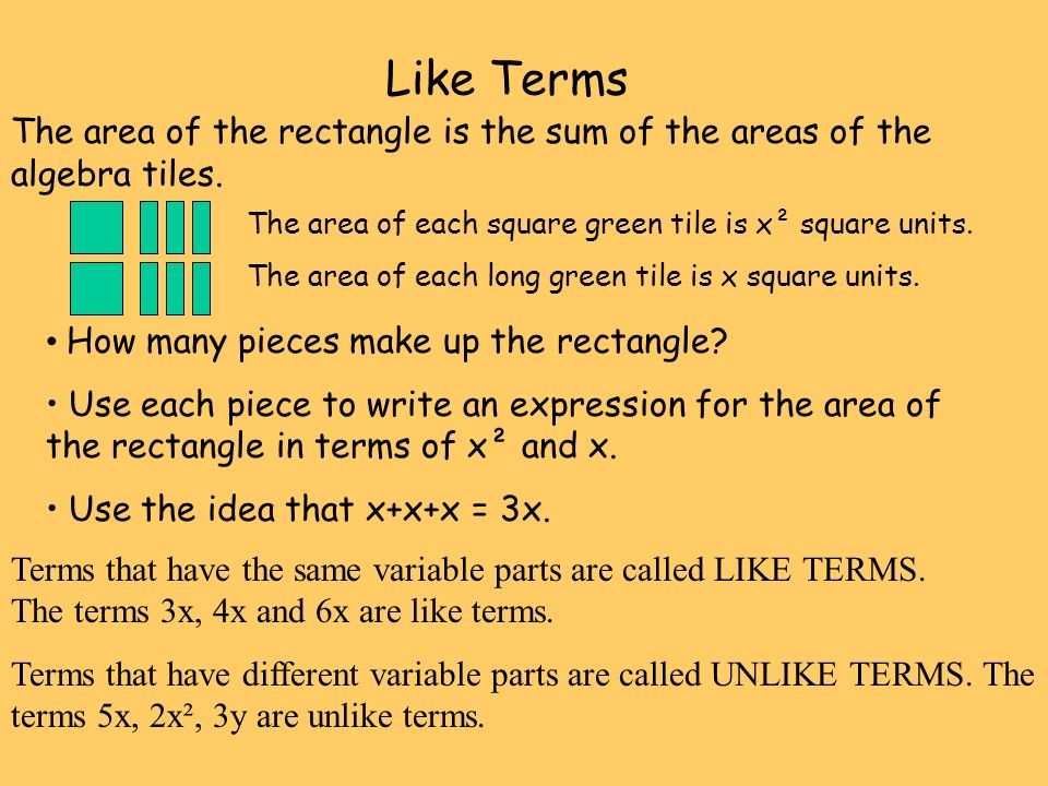 The area of the rectangle is the sum of the areas of the algebra tiles.