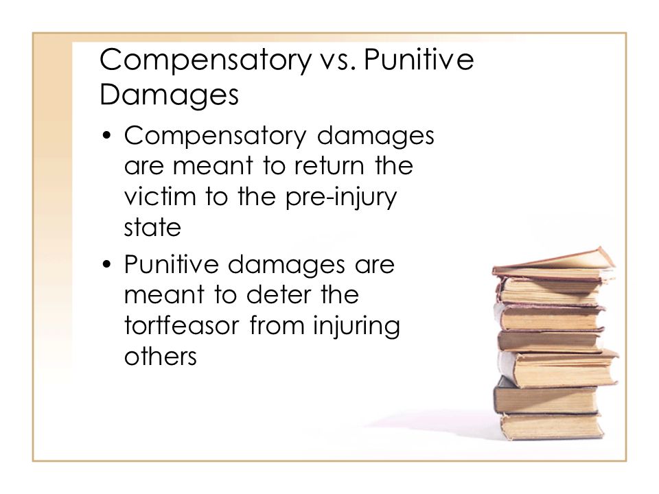 Economics of Punitive Damages. Compensatory vs. Punitive Damages 