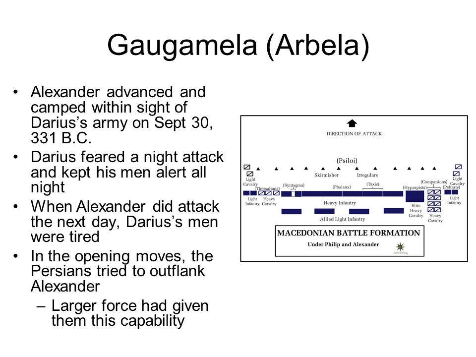 Gaugamela (Arbela) Alexander advanced and camped within sight of Darius’s army on Sept 30, 331 B.C.