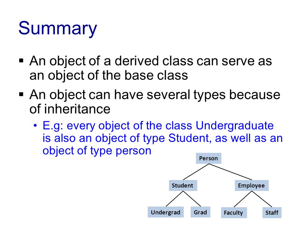 Summary  An object of a derived class can serve as an object of the base class  An object can have several types because of inheritance E.g: every object of the class Undergraduate is also an object of type Student, as well as an object of type person Person StudentEmployee UndergradGrad FacultyStaff