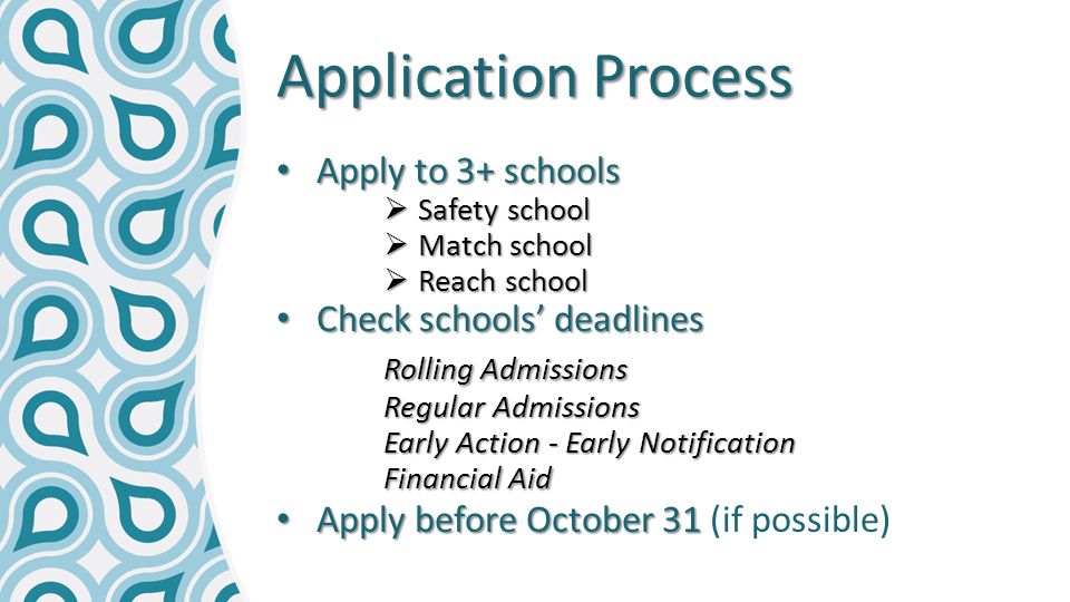 College application process steps