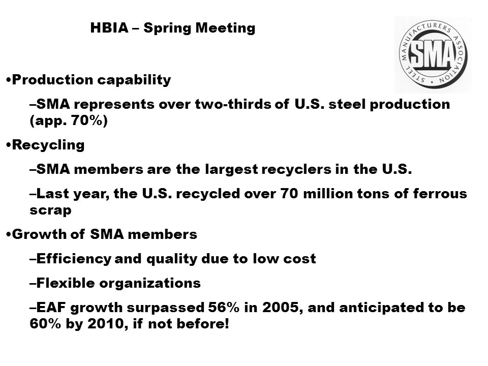 HBIA – Spring Meeting Production capability –SMA represents over two-thirds of U.S.