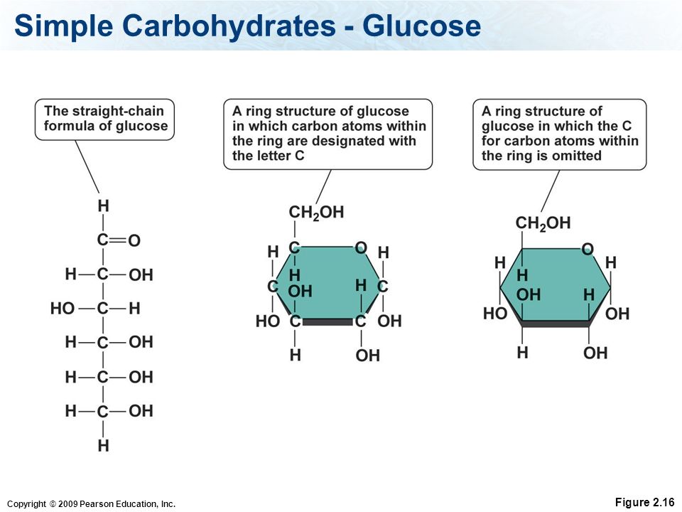 Biological Molecules Biol 105 Lecture 3 Reading Chapter 2 (pages 25 ...