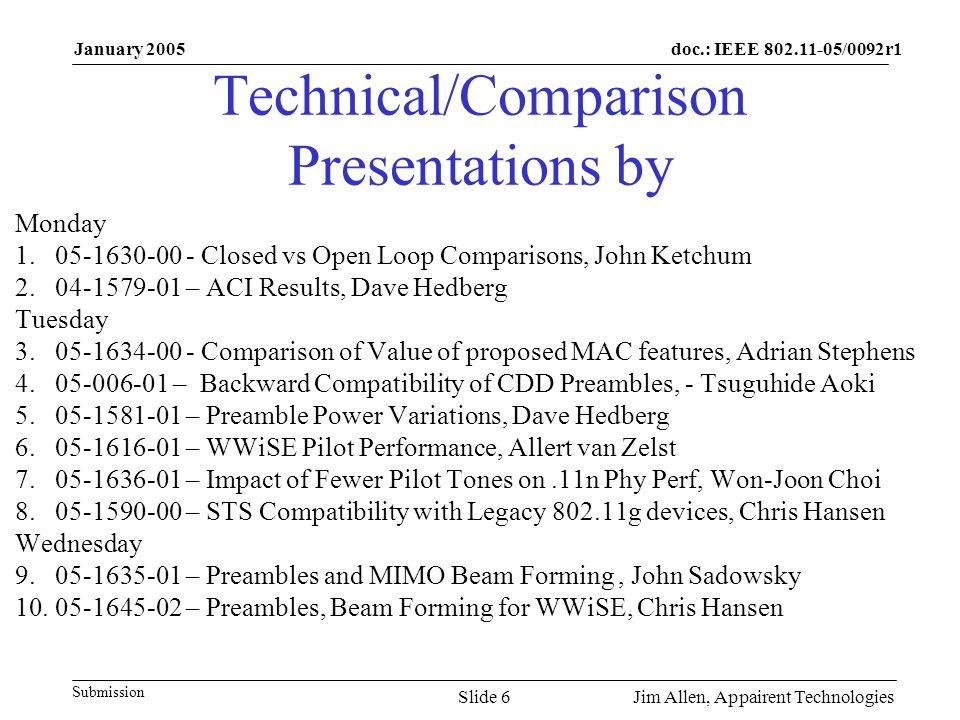 doc.: IEEE /0092r1 Submission January 2005 Jim Allen, Appairent TechnologiesSlide 6 Technical/Comparison Presentations by Monday Closed vs Open Loop Comparisons, John Ketchum – ACI Results, Dave Hedberg Tuesday Comparison of Value of proposed MAC features, Adrian Stephens – Backward Compatibility of CDD Preambles, - Tsuguhide Aoki – Preamble Power Variations, Dave Hedberg – WWiSE Pilot Performance, Allert van Zelst – Impact of Fewer Pilot Tones on.11n Phy Perf, Won-Joon Choi – STS Compatibility with Legacy g devices, Chris Hansen Wednesday – Preambles and MIMO Beam Forming, John Sadowsky – Preambles, Beam Forming for WWiSE, Chris Hansen