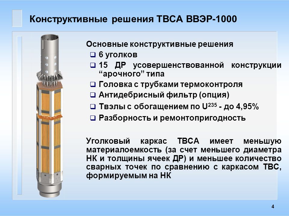 Образцы свидетели ввэр 1000