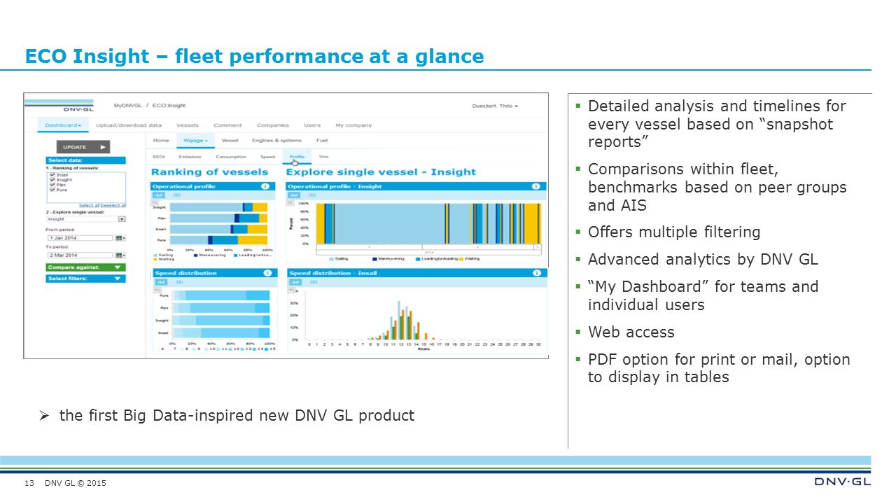 DNV GL © 2015 ECO Insight – fleet performance at a glance 13  Detailed analysis and timelines for every vessel based on snapshot reports  Comparisons within fleet, benchmarks based on peer groups and AIS  Offers multiple filtering  Advanced analytics by DNV GL  My Dashboard for teams and individual users  Web access  PDF option for print or mail, option to display in tables  the first Big Data-inspired new DNV GL product