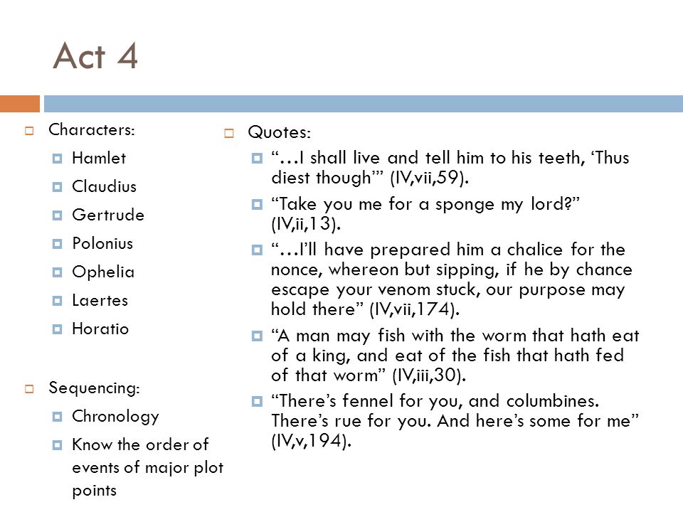 Hamlet Acts 3, 4, & 5 Review. Act 3  Characters:  Hamlet  Claudius  Gertrude  Polonius  Ophelia  Sequencing:  Chronology  Know The Order Of Events. - Ppt Download
