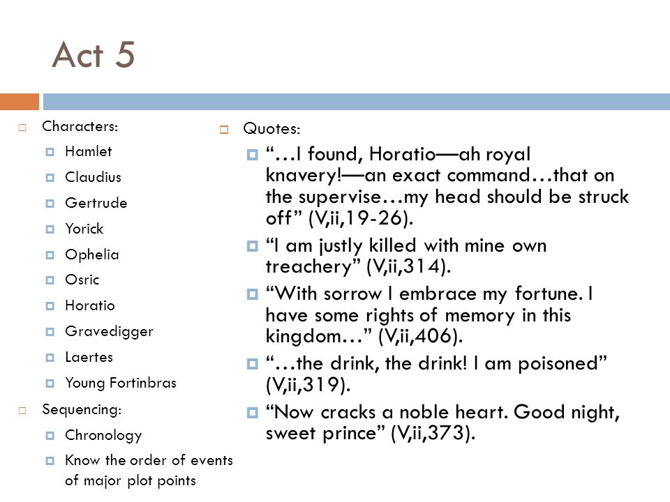 Hamlet Acts 3, 4, & 5 Review. Act 3  Characters:  Hamlet  Claudius  Gertrude  Polonius  Ophelia  Sequencing:  Chronology  Know The Order Of Events. - Ppt Download