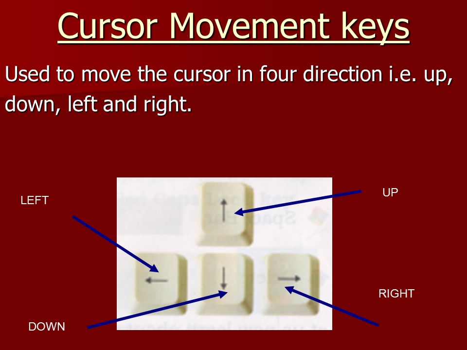 Movement us перевод. Up down left right на клавиатуре. Cursor Keys. Кнопка move right. Кнопка down left right на компьютере.