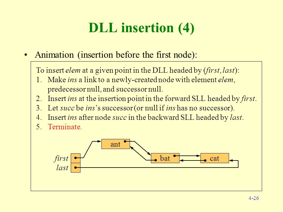 4-26 DLL insertion (4) Animation (insertion before the first node): To insert elem at a given point in the DLL headed by (first, last): 1.Make ins a link to a newly-created node with element elem, predecessor null, and successor null.