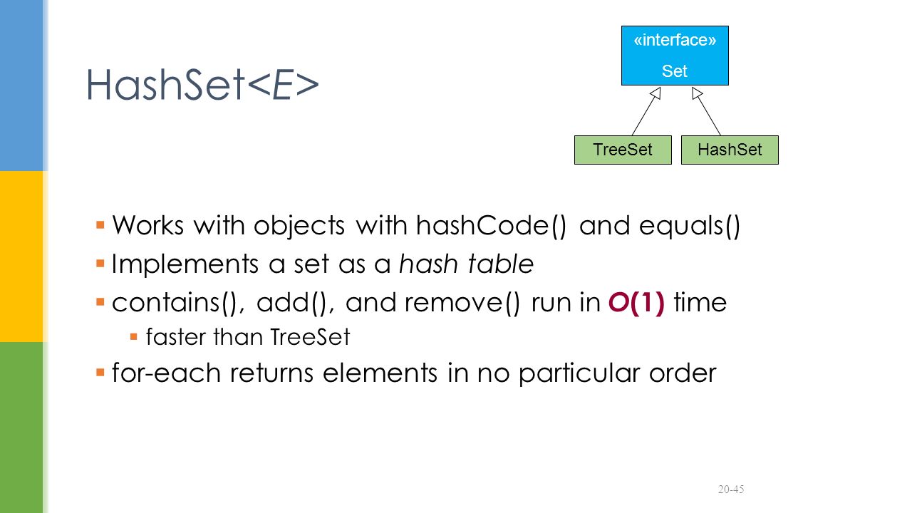  Works with objects with hashCode() and equals()  Implements a set as a hash table  contains(), add(), and remove() run in O (1) time  faster than TreeSet  for-each returns elements in no particular order HashSet TreeSetHashSet «interface» Set