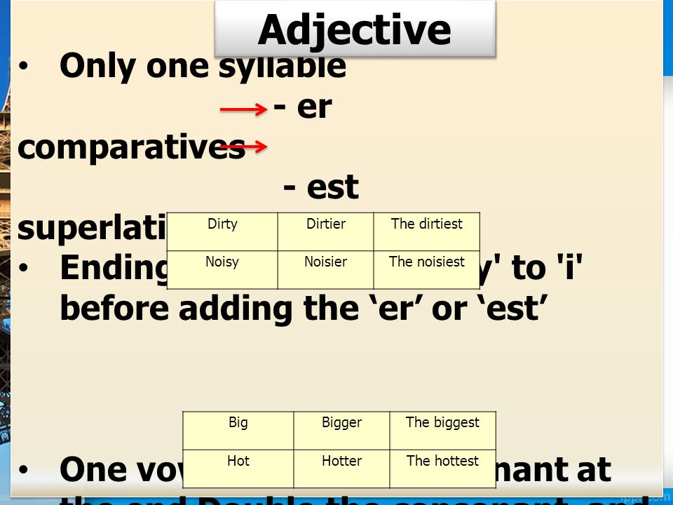 Only one syllable - er comparatives - est superlatives.