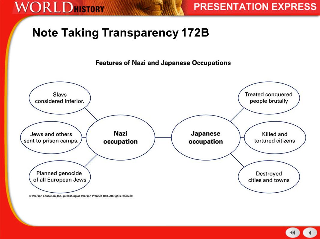 11 Note Taking Transparency 172B
