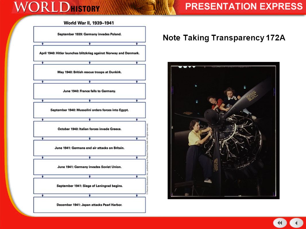 7 Note Taking Transparency 172A