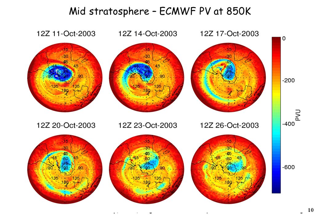 Page 10 COST 723 workshop, Sofia, Bulgaria 16 th – 19 th May 2006 Mid stratosphere – ECMWF PV at 850K