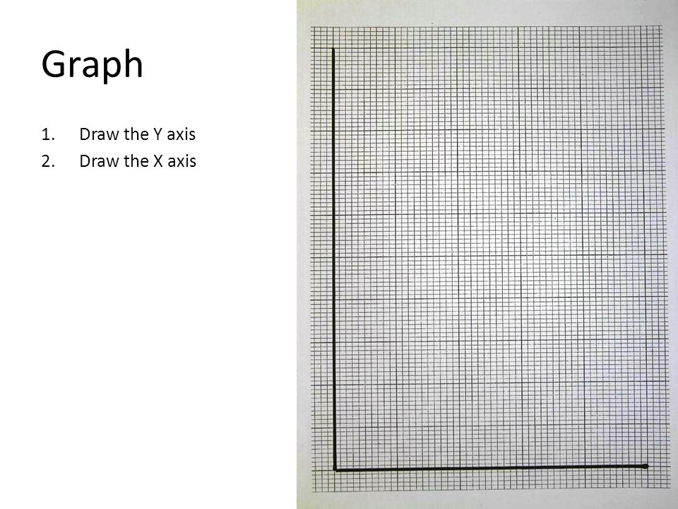 Pulley Lab The Graph Graph 1 Get A Blank Sheet Of Graph Paper Ppt Download