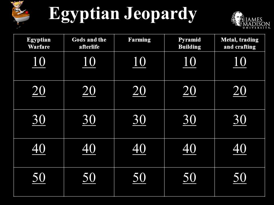Egyptian Jeopardy Egyptian Warfare Gods and the afterlife FarmingPyramid Building Metal, trading and crafting