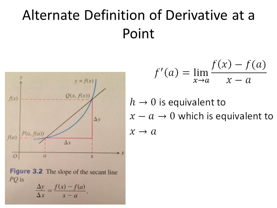 3.1 Derivative of a Function Objectives Students will be able to: 1) Calculate slopes and derivatives using the definition of the derivative  2)Graph f' - ppt download