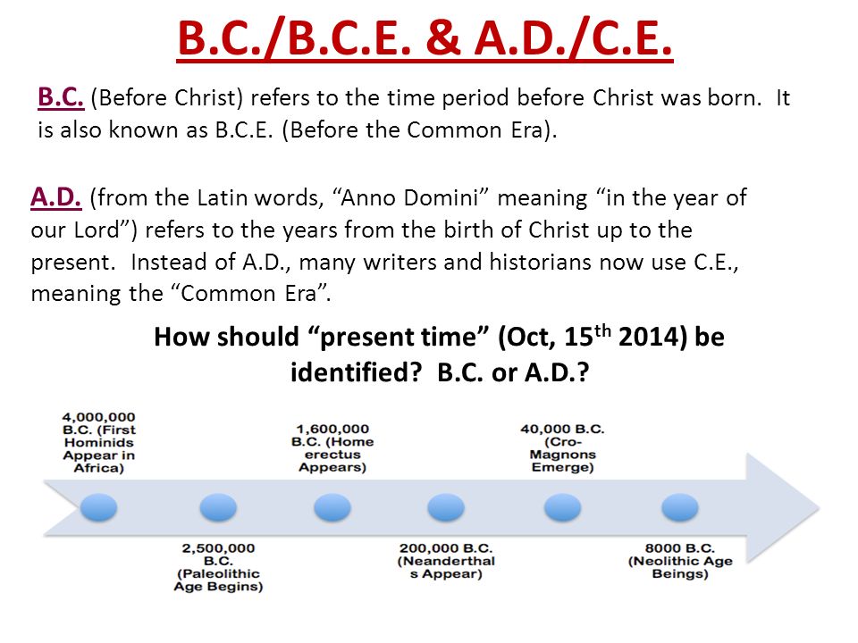 B.C./B.C.E. & A.D./C.E. B.C. (Before Christ) refers to the time period before Christ was born.