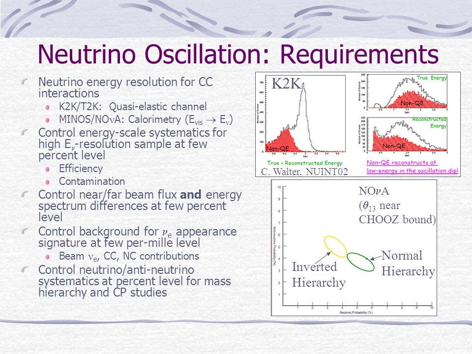 Neutrino Oscillation: Requirements Neutrino energy resolution for CC interactions K2K/T2K: Quasi-elastic channel MINOS/NO A: Calorimetry (E vis  E ) Control energy-scale systematics for high E -resolution sample at few percent level Efficiency Contamination Control near/far beam flux and energy spectrum differences at few percent level Control background for e appearance signature at few per-mille level Beam e, CC, NC contributions Control neutrino/anti-neutrino systematics at percent level for mass hierarchy and CP studies C.
