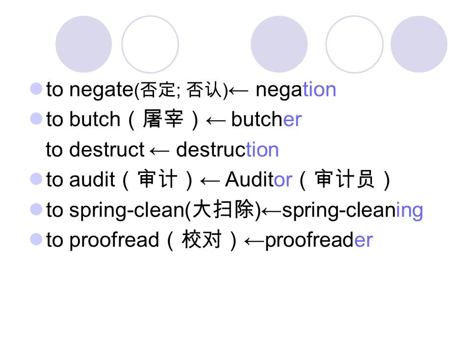 Back Formation By The Fourth Group 二 Back Formation 逆生法i Definition Back Formation Is An Abnormal Type Of Word Formation Where A Shorter Word Ppt Download