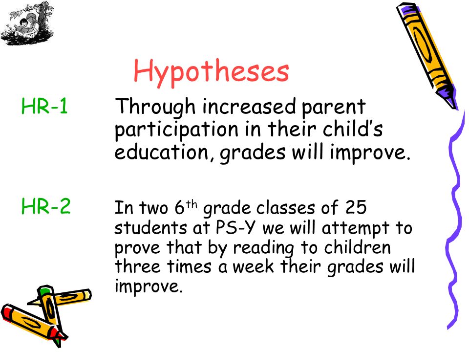 Hypotheses HR-1Through increased parent participation in their child’s education, grades will improve.