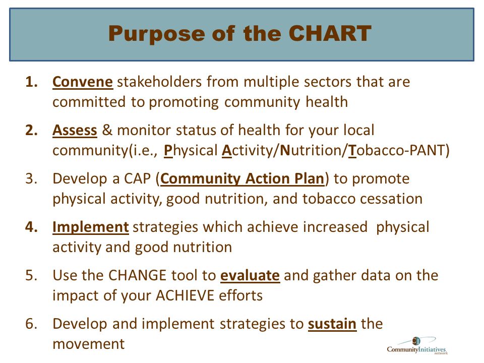 Purpose Of Chart