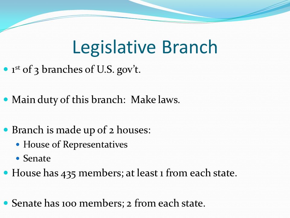 Legislative Branch 1 st of 3 branches of U.S. gov’t.